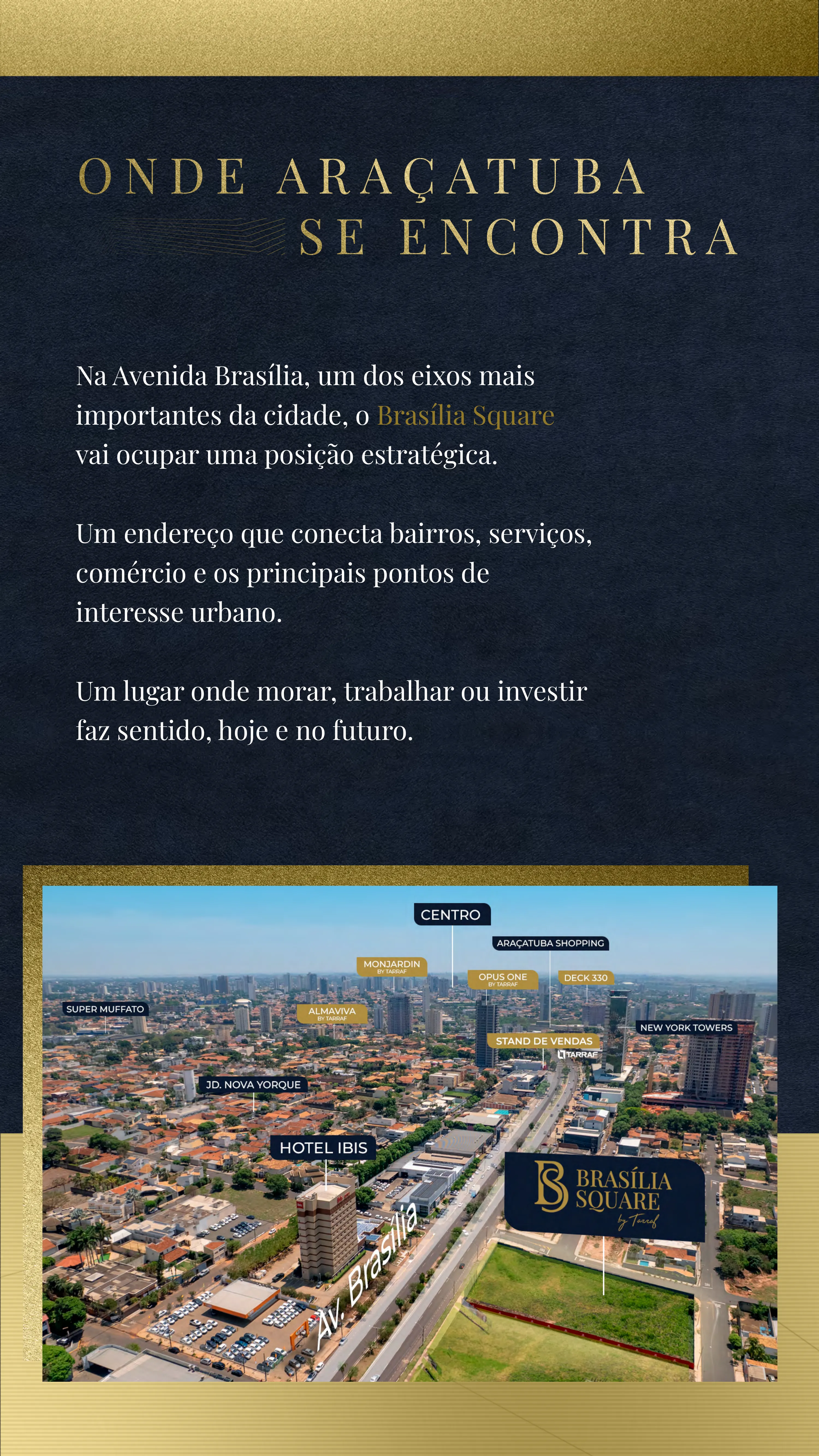 Mapa de Localização